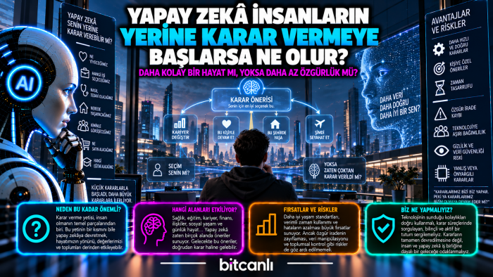 Yapay Zekâ İnsanların Yerine Karar Vermeye Başlarsa Ne Olur?